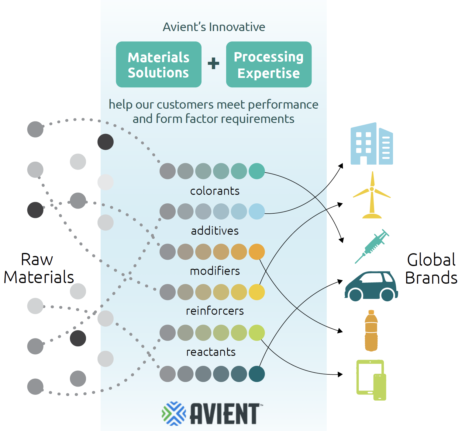 infographic