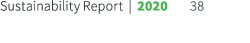 Sustainability Report   2020 38