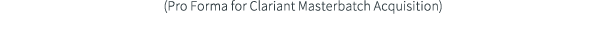 (Pro Forma for Clariant Masterbatch Acquisition)