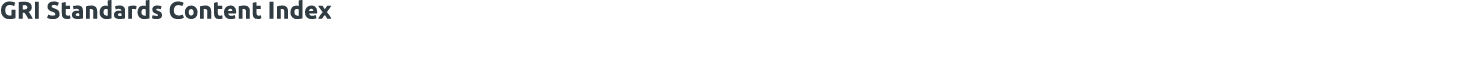 GRI Standards Content Index 
