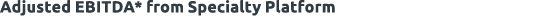 Adjusted EBITDA* from Specialty Platform