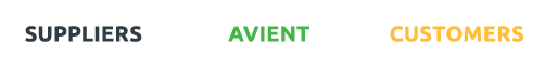  suppliers avient customers