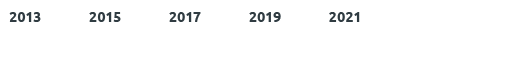 2013,2015,2017,2019,2021,,,,,