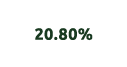 20.80%