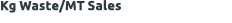 Kg Waste/MT Sales