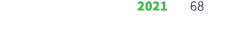Sustainability Report | 2021 68