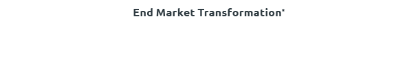 End Market Transformation* 
