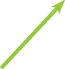 GraphicLine
