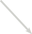 GraphicLine