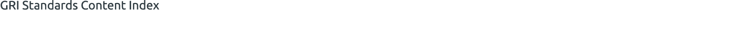 GRI Standards Content Index 