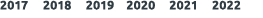  2017 2018 2019 2020 2021 2022