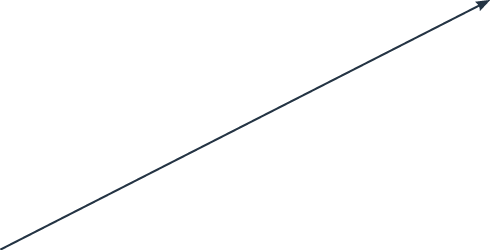 GraphicLine