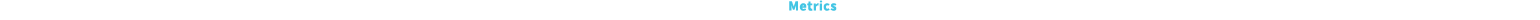 HOME | Contents | Message from the CEO | About Us | People | Products | Planet | Performance | Metrics | Index