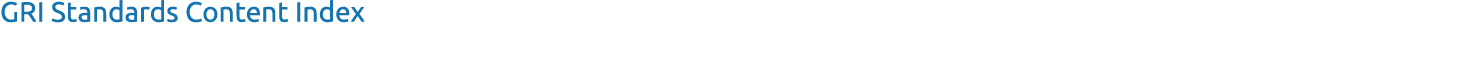 GRI Standards Content Index 