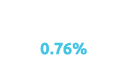  0.76%