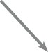 GraphicLine