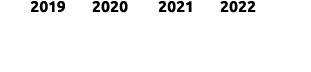  2019 2020 2021 2022