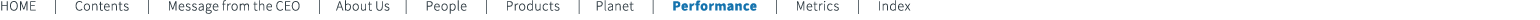 HOME | Contents | Message from the CEO | About Us | People | Products | Planet | Performance | Metrics | Index
