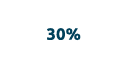30%