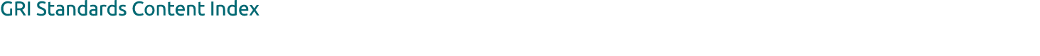 GRI Standards Content Index 