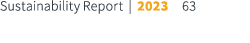 Sustainability Report | 2023 63