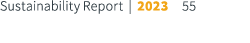 Sustainability Report | 2023 55