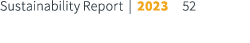 Sustainability Report | 2023 52