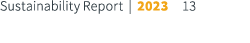 Sustainability Report | 2023 13