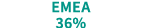 EMEA 36%