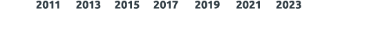  2011 2013 2015 2017 2019 2021 2023 